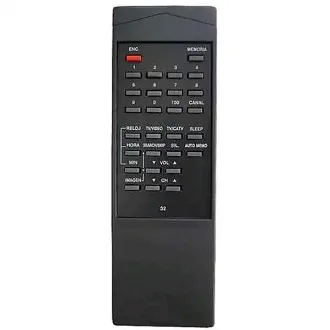 *CONTROL REMOTO TV CLB 21F29 4